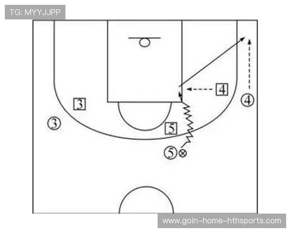 NBA球队三分掩护与跑位练习：打造完美外线进攻的秘密武器