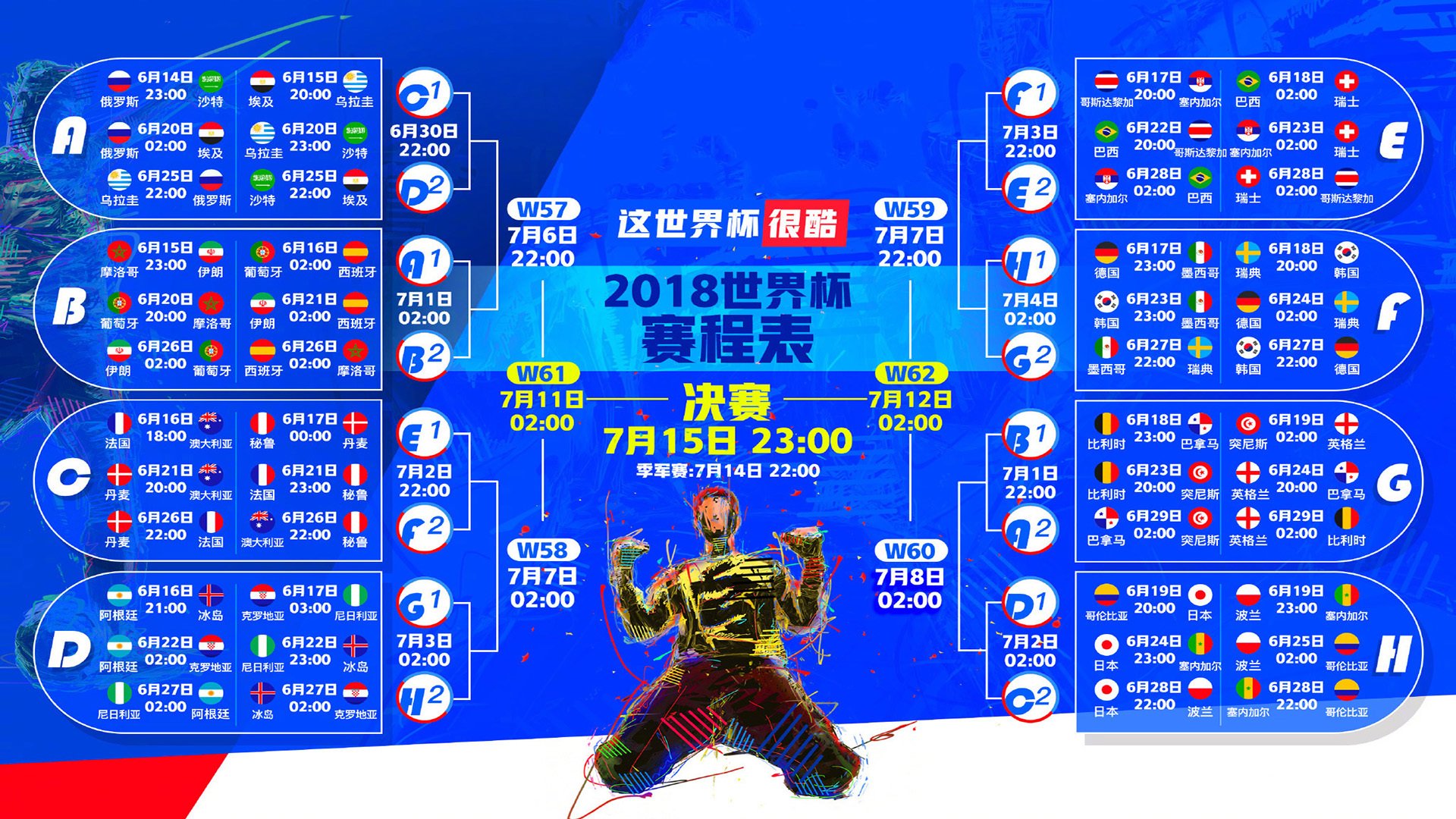 世界短跑科研新成果:基因与训练响应研究取得进展,世界短跑格局